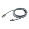 Patch cords(GK-PC-002)